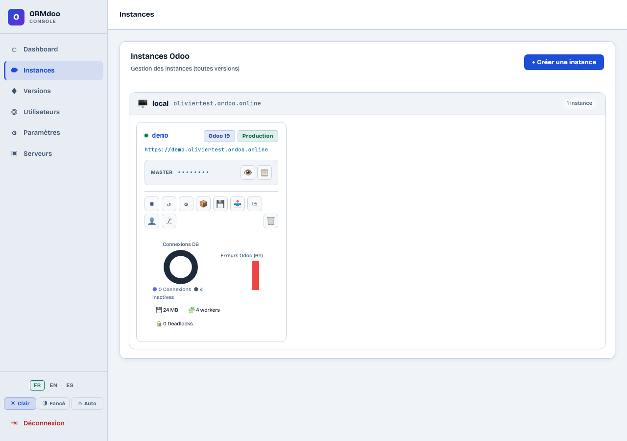 Carte d'une instance Odoo